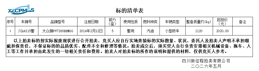 5月15日成都市川A4115警大众牌FV7160BBMGG报废小型轿车一辆（不含车牌号）拍卖公告