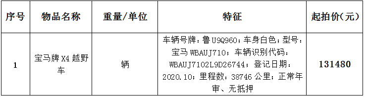 5月21日潍坊市宝马X4汽车（二次）拍卖公告