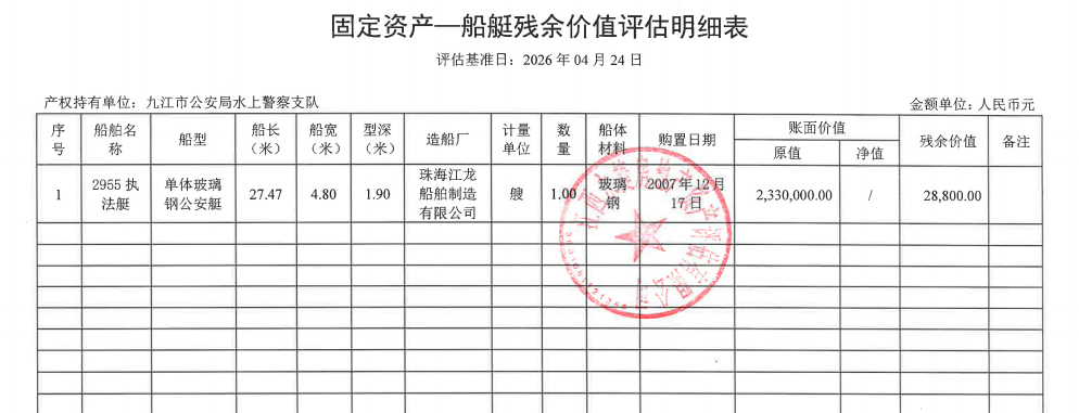 5月29日九江市2955执法艇（需报废拆除）一艘拍卖公告