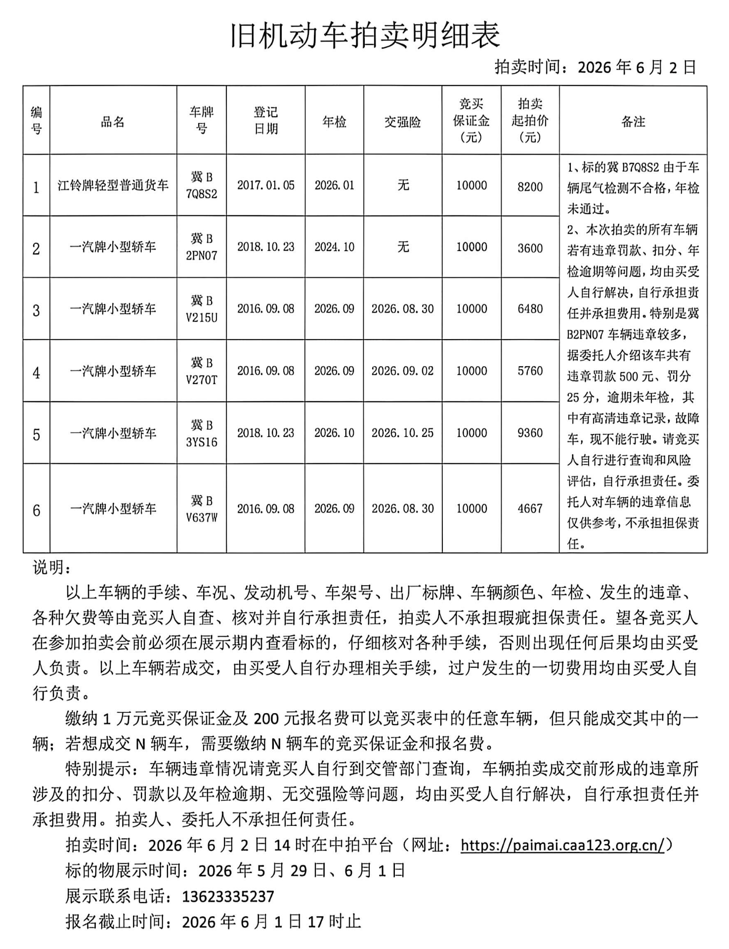 6月2日唐山市旧机动车拍卖公告