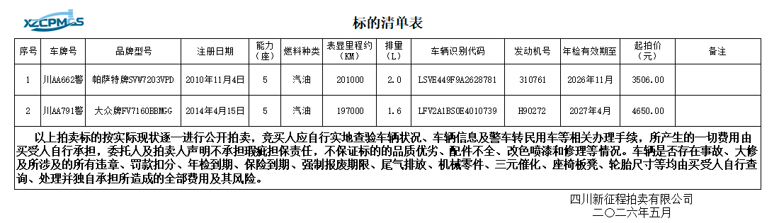 6月4日成都市AA662警帕萨特牌、川AA791警大众牌小型轿车两辆（不含车牌号）拍卖公告