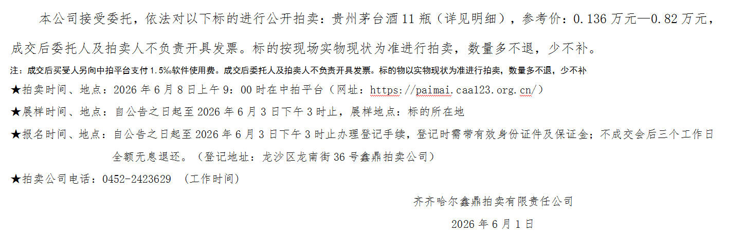 6月8日齐齐哈尔市酒拍卖公告