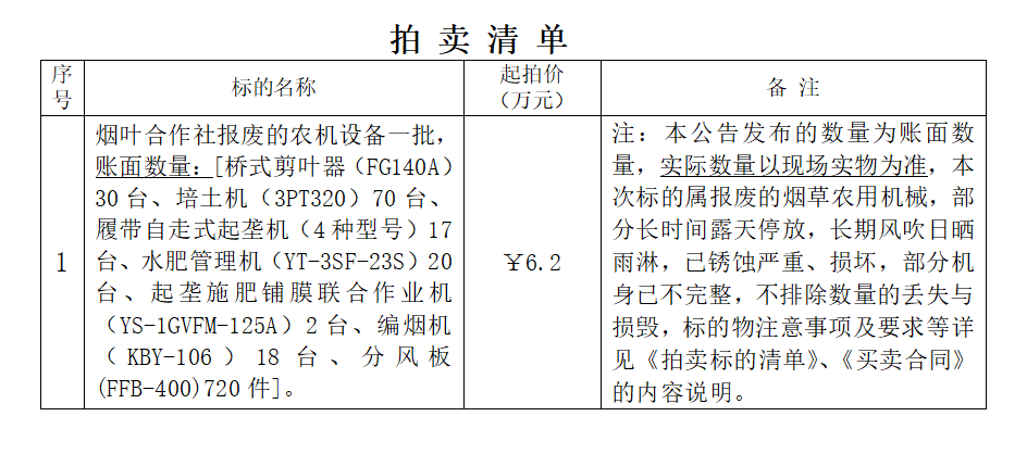 6月10日南平市烟叶合作社报废的农机设备一批整体拍卖公告